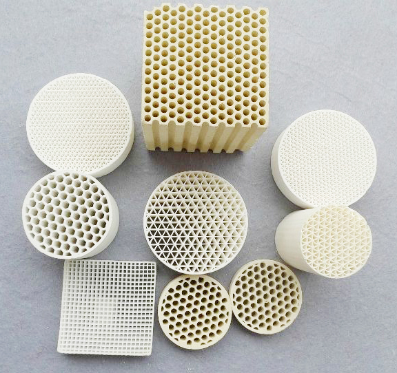 Comprehensive analysis of the performance of cellulose ether in honeycomb ceramics